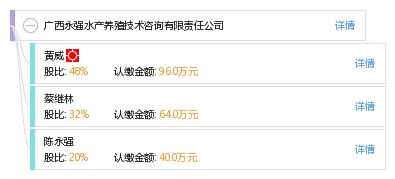 廣西永強(qiáng)水產(chǎn)養(yǎng)殖技術(shù)咨詢有限責(zé)任公司 專業(yè)賦能，引領(lǐng)水產(chǎn)養(yǎng)殖業(yè)創(chuàng)新升級(jí)