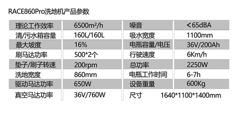 提升清潔效率，塑造專業(yè)形象——RACE860Pro駕駛式洗地機(jī)在龍巖工廠商場及物業(yè)管理中的應(yīng)用